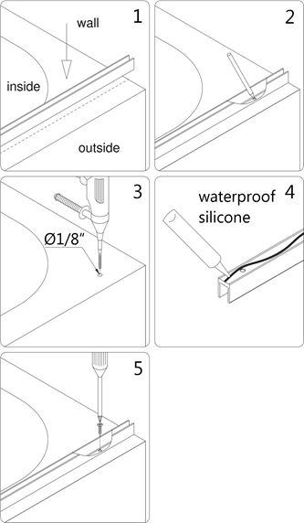 Configuratie 3: 30' installatie van het terugkeerpaneel - Stap 3