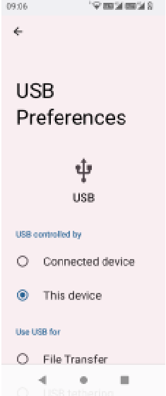 USB-scherm