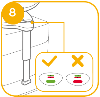 De basis installeren - Stap 6