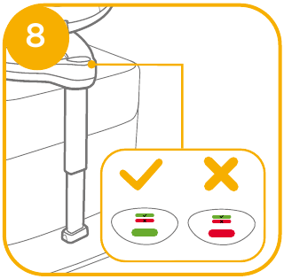 De basis installeren - Stap 7