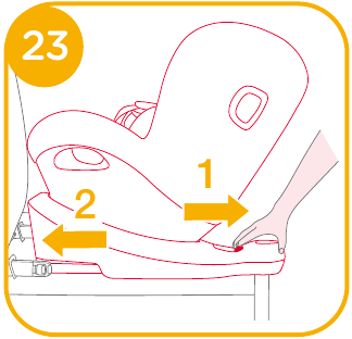 Gebruik in de achterwaarts gerichte modus - Stap 4
