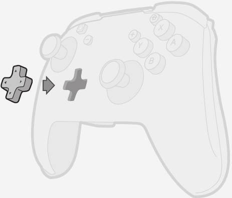 D-PAD
