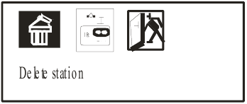 FM-tuner - Station verwijderen