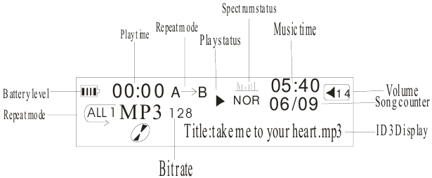 MP3-muziek afspelen - Stap 2