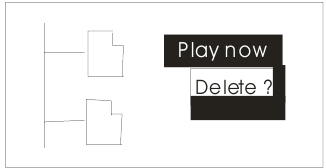 Sub-directory functie bediening - Stap 2