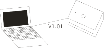 USB-poortverbinding met de computer