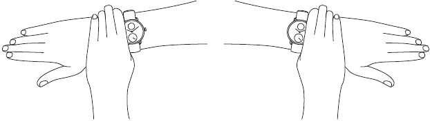 Een ECG-opname maken