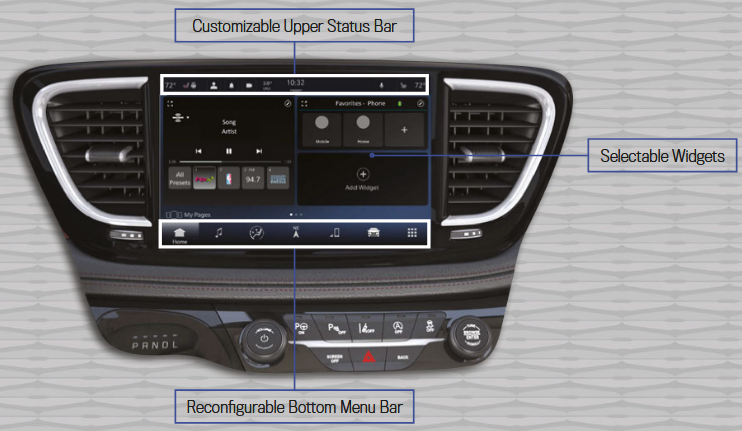 Configuratie instrumentenpaneelscherm