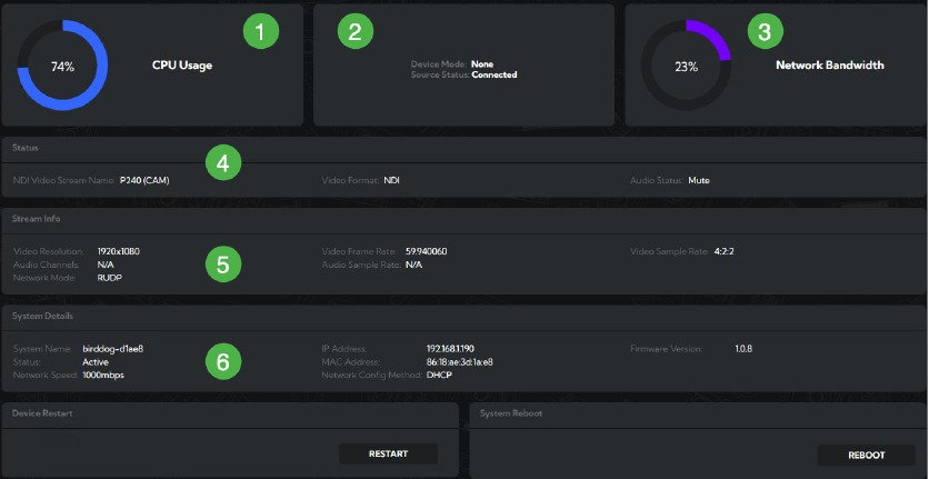 Dashboard interface