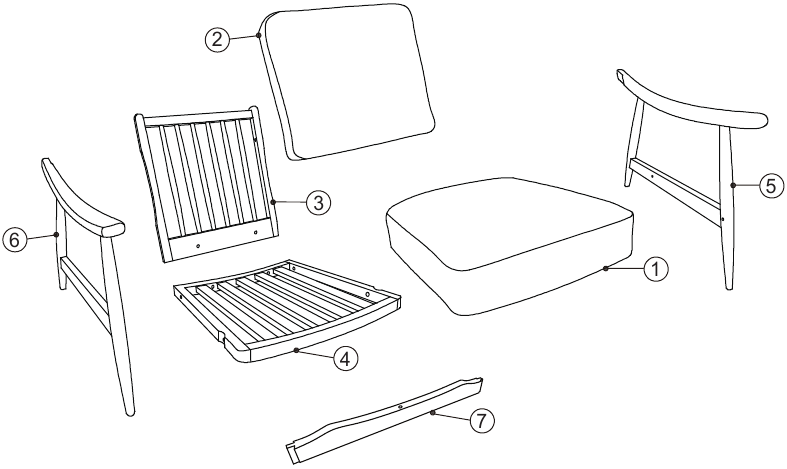 UW PRODUCT LEREN KENNEN - Deel 1