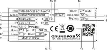 Productbeschrijving - Identificatie - Typeplaatje