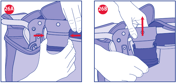 DE STOFFEN BEKLEDING VERWIJDEREN