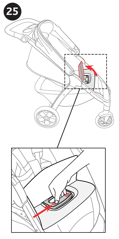 De kinderwagen inklappen - Stap 1