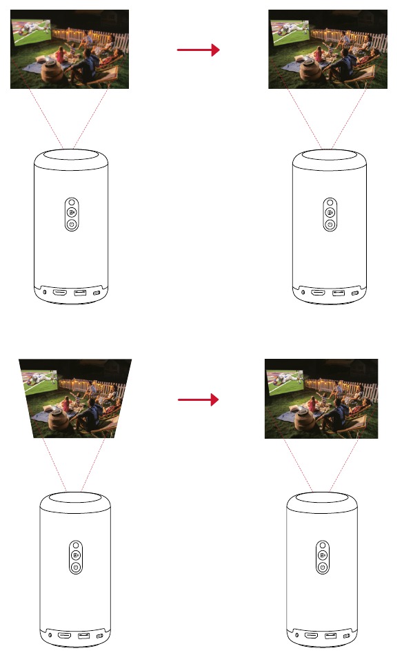 Autofocus en automatische keystone-correctie