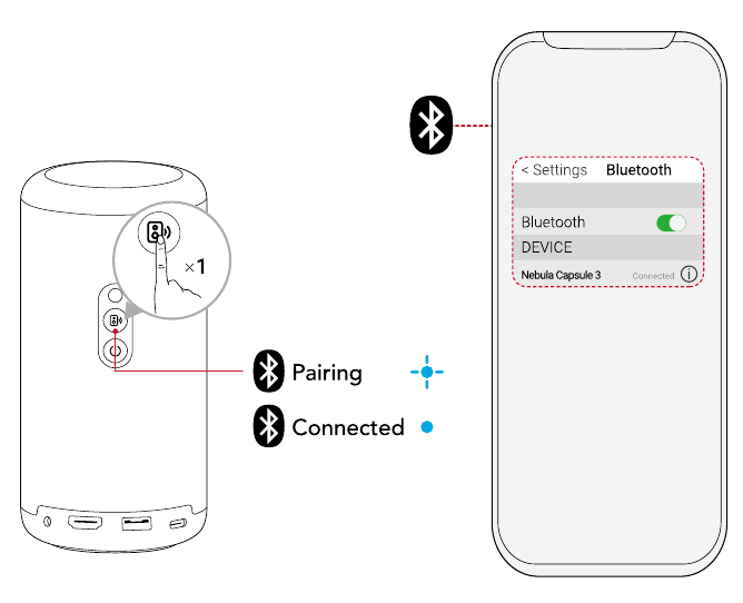 Bluetooth-luidsprekermodus