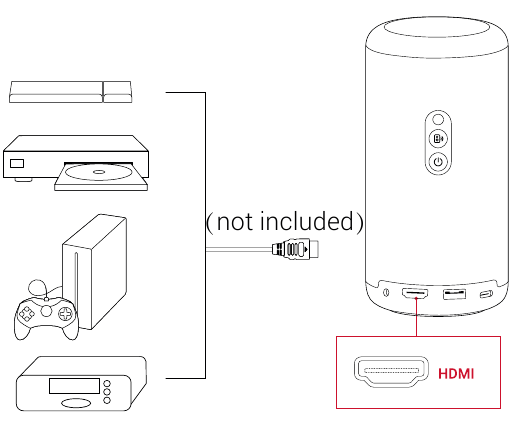 Afspelen vanaf HDMI-weergaveapparaten