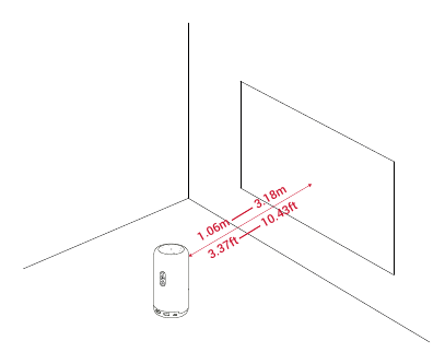 Uw projector plaatsen
