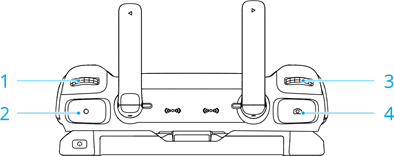 De gimbal en camera bedienen