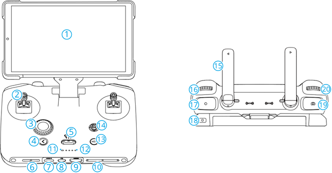 Overzicht