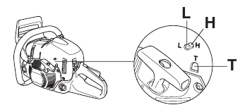 Functie