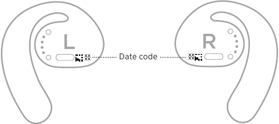 DE PRODUCTIECODE VAN HET PRODUCT BEKIJKEN