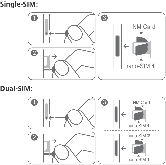 De SIM-kaart plaatsen