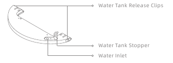 Waterreservoir