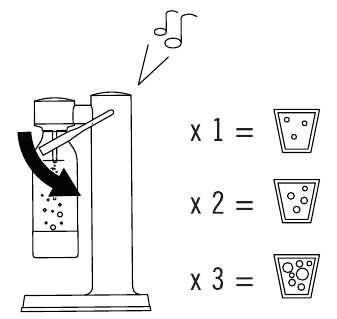 Carboniseer het water