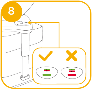 De basis installeren - Stap 6
