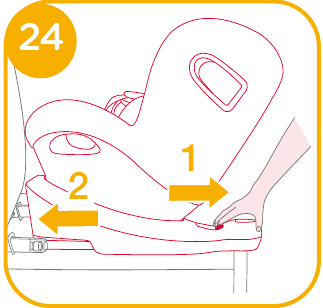Gebruik in de achterwaarts gerichte modus - Stap 4