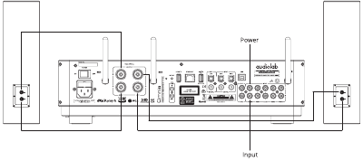 Systeemwerking - Pre-power modus