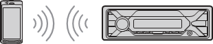 Verbinding maken met een gekoppeld BLUETOOTH-apparaat