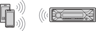 Koppelen en verbinden met een BLUETOOTH-apparaat