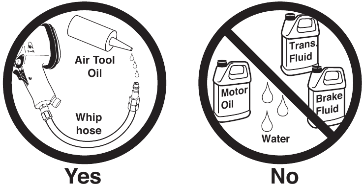 INSTRUCTIES VOOR SMERING & ONDERHOUD