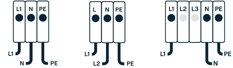 7kW