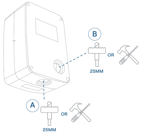 Elektrische installatiehandleiding &ndash; 1 en 3 fasen - Stap 4