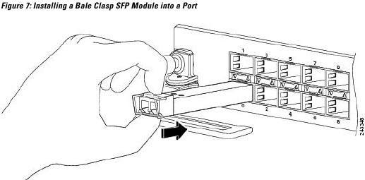 Een SFP- of SFP+-module met beugelvergrendeling installeren