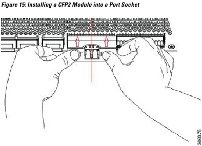 Een CFP2-module installeren - Stap 2