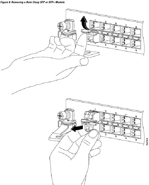 Een SFP- of SFP+-module met beugelvergrendeling verwijderen