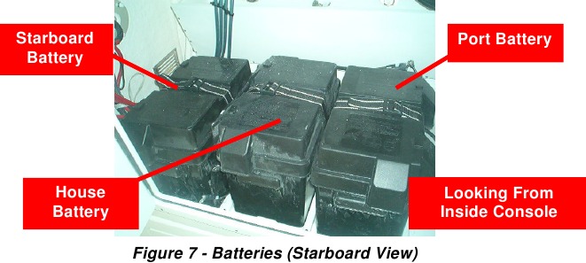 Elektrisch systeem - Deel 1 - Batterijen