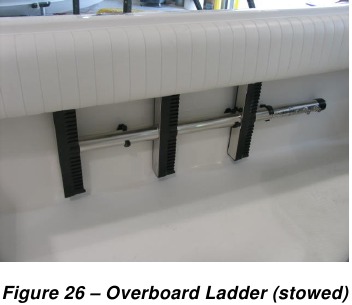 Overboordladder - Deel 1