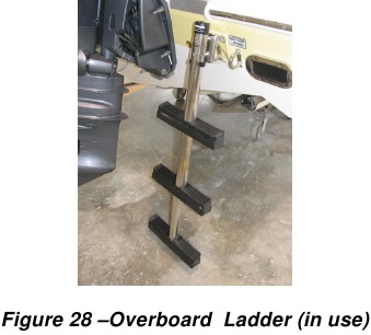 Overboordladder - Deel 3