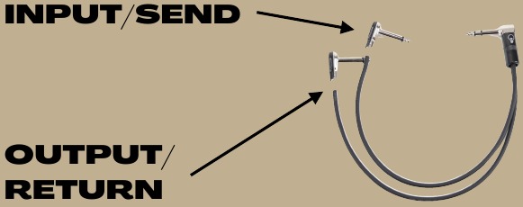 Te gebruiken met een loopschakelaar - Deel 2