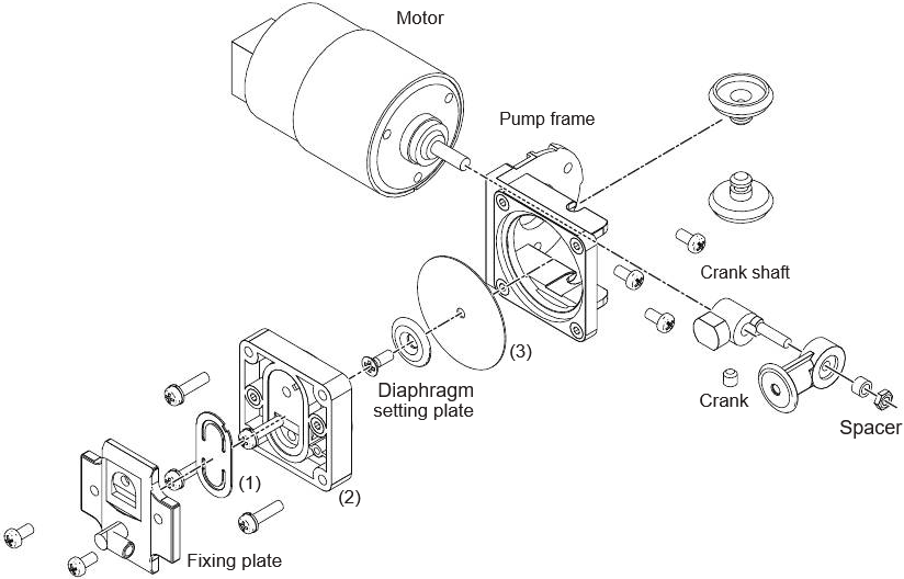 diagram van de pomp