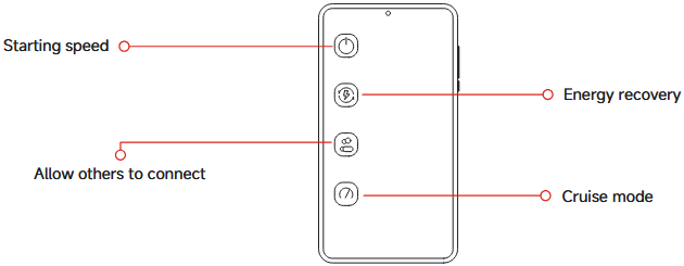 Overzicht van App-functies