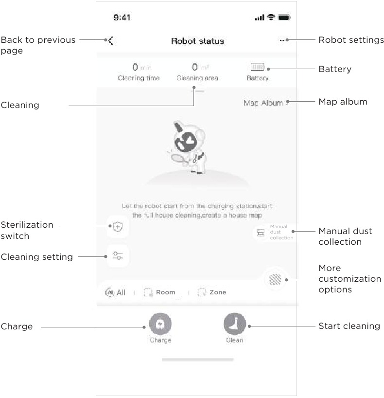 SmartHome App Snelgids