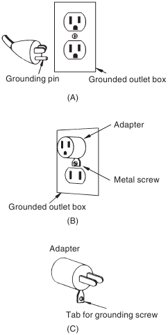 adapter voor aarding