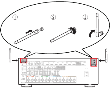 De externe antennes aansluiten