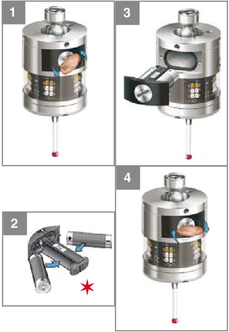 De batterijen plaatsen