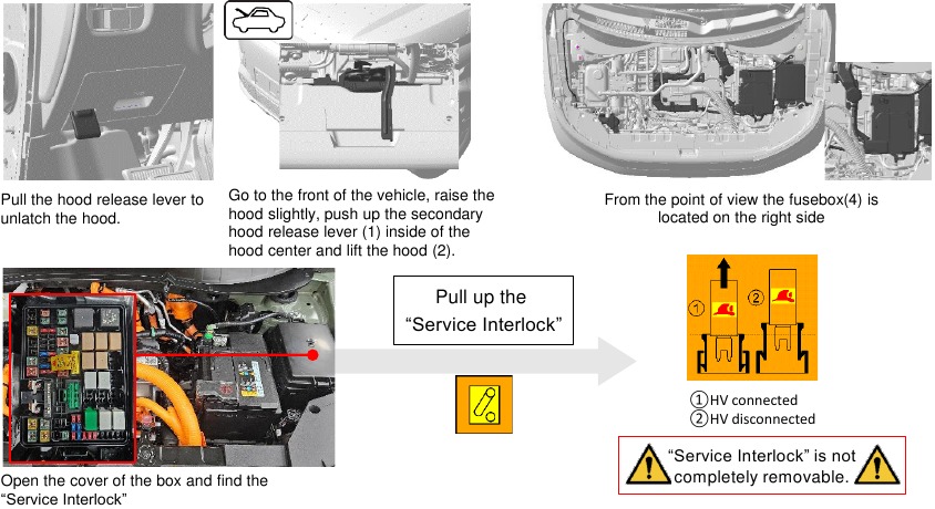 Hoogspanningssysteem uitschakelen via Service Interlock